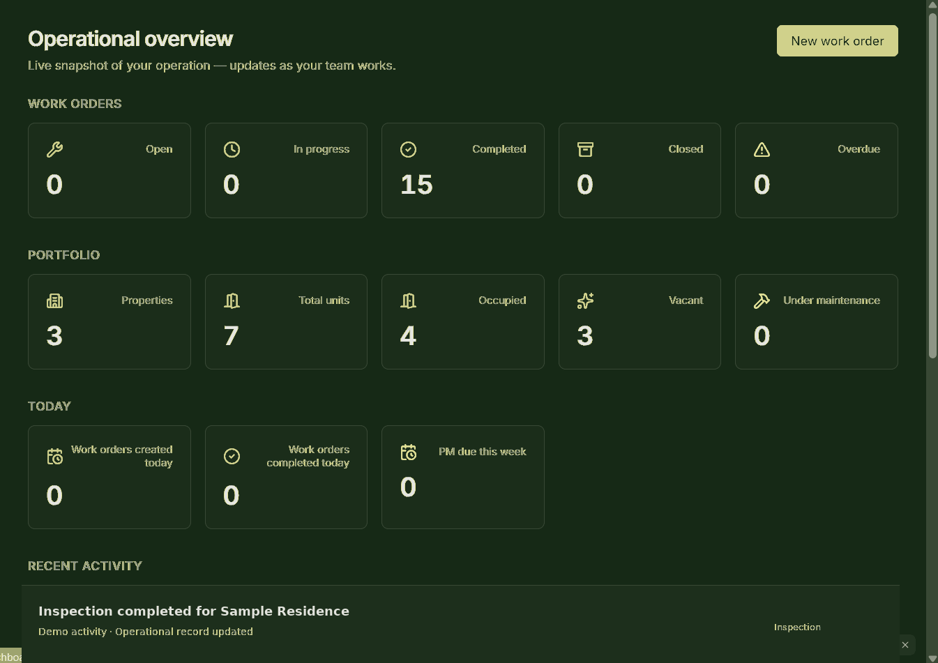 FOMS operational overview showing work order, portfolio and recent activity information.