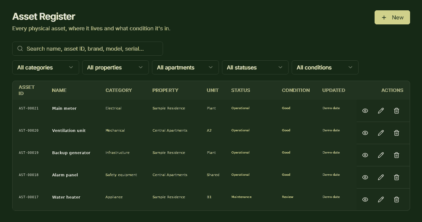 FOMS asset register showing tracked facilities assets and operational condition.